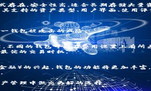 最新版区块链钱包平台：颠覆数字资产管理的全新体验
区块链, 钱包平台, 数字资产/guanjianci

随着区块链技术的不断发展，数字资产的管理日益重要。越来越多的人开始意识到，使用一个高效、安全且便捷的区块链钱包平台是至关重要的。市场上出现了各种各样的区块链钱包平台，然而，如何选择一个合适且最新的区块链钱包平台？本文将详细介绍最新版区块链钱包平台的特点、优势以及使用技巧。此外，我们还将探讨与区块链钱包平台相关的热门问题，帮助您更深入了解这一领域。

1. 最新区块链钱包平台的特点
最新版的区块链钱包平台通常具备一些独特的特点，使其在众多钱包中脱颖而出。这些特点包括：
ul
    listrong用户友好的界面/strong：新一代的钱包平台注重用户体验，界面设计简洁直观，适合不同层次的用户使用。/li
    listrong多种数字资产支持/strong：最新的平台通常支持多种加密货币和代币，用户可以在一个平台上管理不同的数字资产。/li
    listrong高安全性/strong：安全性依然是用户最为关注的问题，最新的钱包将会采用多重安全措施，如双因素认证、冷存储等，有效保护用户资产。/li
    listrong去中心化功能/strong：许多最新的钱包平台实现了去中心化，使用户能够掌握自己的私钥，提高资产安全性。/li
    listrong跨平台支持/strong：优秀的钱包平台通常能够在多个操作系统（如iOS、Android、Windows、Mac）中使用，满足用户多样化的需求。/li
/ul

2. 最新区块链钱包平台的优势
选择一个优秀的区块链钱包平台，不仅可以提升使用体验，还有助于用户更好地管理他们的数字资产。以下是一些最新版钱包的优势：
ul
    listrong方便快捷的资产管理/strong：通过集成不同的数字货币和代币，用户可以轻松管理他们的投资组合，轻松进行交易和转账。/li
    listrong实时交易监控/strong：新平台通常会提供实时的市场数据以及资产价格波动，让用户能够随时掌握市场动态。/li
    listrong定期更新和功能扩展/strong：最新版钱包平台会定期进行更新，引入新的功能和修复已知问题，确保用户体验不断提升。/li
    listrong社区支持和资源分享/strong：许多新平台会与用户社区展开密切合作，提供丰富的学习资源和技术支持，培养用户的投资知识。/li
/ul

3. 如何安全地使用区块链钱包
尽管最新版的区块链钱包平台已经采取了多种安全措施，但用户在使用过程中仍需保持警惕。以下是一些安全使用区块链钱包的建议：
ul
    listrong设置强密码/strong：选择一个复杂的密码，并定期更换，避免使用容易猜测的字符串。/li
    listrong启用双因素认证/strong：很多钱包平台提供双因素认证功能，启用后可大大提高账户安全性。/li
    listrong保持软件更新/strong：定期检查钱包更新，以确保您使用的是最新版本，享受最新的安全修复和功能。/li
    listrong警惕钓鱼攻击/strong：小心可能的钓鱼网站和欺诈行为，确保通过官方渠道下载和使用钱包。/li
/ul

4. 常见问题介绍

问题一：区块链钱包的类型和选择
区块链钱包主要有两种类型：热钱包和冷钱包。热钱包即在线钱包，通常是通过互联网连接使用的，适合日常交易，但相对安全性较低。冷钱包则是离线钱包，通常以硬件或纸质形式存在，安全性高，适合长期存储大量资产。
在选择钱包时，用户应根据自身需求和使用习惯来决定。例如，如果您是短期交易者，热钱包可能更为方便；但如果希望长期投资，则冷钱包更为合适。在选择具体钱包时，也需关注其支持的资产类型、用户界面、使用评价等。

问题二：如何确保区块链钱包的安全性
确保钱包安全的措施包括：使用强密码、启用双因素认证、保持软件更新、避免公共网络等。同时，定期备份钱包数据，并为私钥设置保密策略，不在未经授权的设备上登录账户。
此外，使用硬件钱包是一种较为适合长期存储数字资产的方式，因为它们通常不与互联网连接，更不易受到黑客攻击。用户也可以考虑将资产分散保存在不同的钱包中，以降低单一钱包被攻击的风险。

问题三：区块链钱包的交易费用
区块链钱包的交易费用通常由网络费用和交易服务费用两部分组成。网络费用由区块链网络设定，用于奖励矿工处理交易，而交易服务费用则是钱包提供商可能收取的额外费用。不同的钱包可能在费用设置上有所差异，用户选择时应考虑不同平台的费用结构。
在线钱包一般会提供即时交易功能，但可能会收取较高的费用；冷钱包则一般较低，但确认时间可能会长一些。用户在进行交易前可以先查找当前网络费用及平台费用，以便选择最优的交易时机。

问题四：区块链钱包的未来发展趋势
未来，区块链钱包将更加注重安全性和用户体验。随着技术的进步，去中心化钱包与传统金融应用将融合，用户将可更方便地进行资产管理。同时，借助智能合约和DeFi（去中心化金融）的兴起，钱包的功能将更加丰富，比如自动套利、资产组合等。
此外，随着全球对数字货币接受度的提高，钱包平台也将逐步引入更多的合规措施，以适应不断变化的监管环境。用户未来将面临更多选择，如何选择合适钱包将是一个重要课题。

总结来说，最新版的区块链钱包平台正以其优秀的用户体验和强大的安全措施，推动数字资产管理的革命。希望通过本文，您能对区块链钱包有更全面的了解，并在未来的数字资产管理中做出更好的选择。
