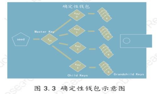 区块链游戏交易平台：未来游戏生态的新玩法