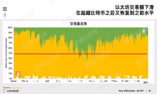 如何解决TPWallet头像消失的问题？