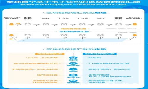 TPWallet导入USDT的详细指南