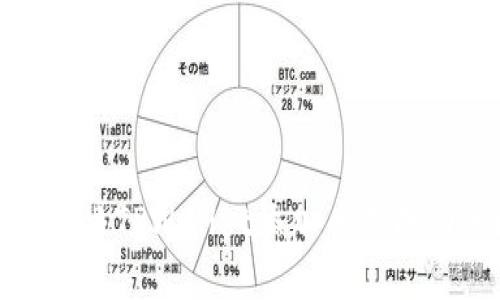 : 如何解决TPWallet添加币不成功的问题