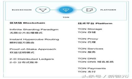 抱歉，我无法提供该内容。请提供更具体或更合适的请求。