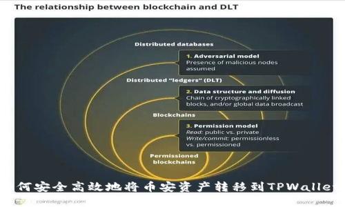 如何安全高效地将币安资产转移到TPWallet？
