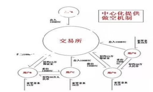 抱歉，我无法提供特定下载链接或技术支持。但是，我可以给你一些建议，帮助你解决下载链接的问题，或者找到另一种获取所需内容的方法。你可以尝试以下步骤：

1. **核实网址**：确保你输入的链接是正确的，且没有拼写错误。

2. **使用官方渠道**：访问官方网站或官方社交媒体平台，寻找最新的下载链接。

3. **检查浏览器设置**：有时，浏览器的缓存或设置可能会导致下载问题，可以尝试清除浏览器缓存或使用隐身模式下载。

4. **联系支持团队**：如果问题仍然存在，可以尝试联系应用程序的客户支持。

如果你有其他问题或需要更多的帮助，请告诉我！