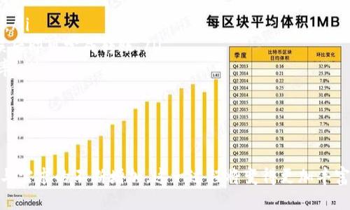  TPWallet里的UNI代币的应用解析与价值探讨 / 
 guanjianci TPWallet, UNI, 加密货币 /guanjianci 

随着区块链技术的发展和加密货币市场的不断演变，越来越多的人开始关注和了解加密资产在日常生活中的应用和价值。TPWallet作为一款便捷的数字钱包，其内置的UNI代币引起了不少用户的关注。UNI是Uniswap协议上的治理代币，它在TPWallet中的具体应用和价值究竟如何？本文将为您详细解析。

1. 何为UNI代币？
UNI是Uniswap协议允许用户进行去中心化交易的一种治理代币。Uniswap是一个基于以太坊的去中心化交易所，允许用户以自动化的方式进行各种加密资产的交易。通过持有UNI代币，用户能够参与治理决策，这包括对协议未来的参数调整、资金管理等方面的投票权利。换句话说，UNI代币赋予持有者对Uniswap生态系统的发展方向的影响力。
UNI的发行是在2020年9月，旨在奖励早期用户及流动性提供者。其总供应量为10亿个，其中60%分配给用户社区，40%用于Uniswap团队及其投资者。这种代币经济模型使得UNI在去中心化金融（DeFi）领域具备了重要的治理与奖励功能。

2. TPWallet中UNI的使用场景
TPWallet是一款多链支持的数字资产钱包，用户可以在其中管理多种加密货币和代币。UNI作为其内建的一种代币，可以在以下多个方面被有效利用：
ul
    listrong交易与流动性挖矿：/strong用户可以利用TPWallet进行UNI交易，或者将其用于流动性挖矿，进一步获取收益。选择适合的流动性池来提供资产，可以让用户在获得交易手续费的同时，享受到更多的收益。/li
    listrong参与治理：/strong持有UNI的用户可以在TPWallet中方便地参与Uniswap的治理。例如，用户可以通过TPWallet投票对新提案进行表态，这样他们可以对Uniswap生态的未来施加影响。/li
    listrong投资与存储：/strongTPWallet提供了安全的环境来存储UNI资产，用户可以选择不同的存储策略，例如Cold Wallet或Hot Wallet，从而确保他们的资产安全。/li
    listrong跨链转账：/strong在TPWallet中，用户可以利用UNI进行跨链转账，为在不同区块链上操作的平滑性提供支持。/li
/ul

3. UNI的投资价值分析
UNI作为一款治理代币，自推出以来得到了市场的关注与认可。其投资价值主要体现在以下几个方面：
ul
    listrong市场需求：/strong由于Uniswap是去中心化交易领域中的佼佼者，其交易量常常高于传统的中心化交易所。随着用户对去中心化金融的需求加大，UNI作为Uniswap的治理代币，其需求将不断上升。/li
    listrong治理权利的稀缺性：/strong持有UNI的用户能够参与到Uniswap的治理中，这种权利是有限的。随着时间的推移，获得治理权的代币总量将会固定，这将导致持有UNI的稀缺性，从而提升其价值。/li
    listrong生态系统的持续扩展：/strongUniswap不断在增添新功能与新产品，类似于V3版本的推出，这使得UNI在项目生态中的价值持续攀升。/li
    listrong收益机会：/strong通过流动性挖矿，用户可以获得非常可观的收益，加之代币市场的波动性，许多投资者将UNI视作短期内的获利工具。/li
/ul

4. TPWallet与UNI的竞争优势
在众多数字钱包中，TPWallet凭借其独特的功能与优势，正在逐渐成为更受欢迎的选择。其竞争优势主要体现在以下几个方面：
ul
    listrong多链支持：/strongTPWallet支持大量的区块链及其代币，用户能够一站式管理多种数字资产，包括UNI，这为多种交易模式提供了便捷之道。/li
    listrong用户友好的界面：/strongTPWallet的用户界面设计友好，用户可以轻松上手，减少了学习成本，吸引了更多的新用户进入加密资产市场。/li
    listrong安全性：/strongTPWallet在安全性方面采取了多重保护措施，包括私钥本地存储和加密措施，以保护用户的资产安全。/li
    listrong社区支持：/strongTPWallet注重与社区互动，定期举办活动，鼓励用户参与，使得用户在使用过程中能够得到及时的技术支持及服务。/li
/ul

常见问题解答

问题1：如何在TPWallet中购买UNI代币？
在TPWallet中购买UNI代币的过程十分简单。首先，用户需要下载并安装TPWallet应用。安装完成后，用户需要创建一个钱包或者导入已有的钱包。接下来，用户可以通过以下方式获取UNI代币：
ul
    listrong通过交易所购买：/strong用户可以在中心化或去中心化交易所（如Coinbase或Uniswap）上购买UNI代币，将其通过转账到TPWallet中。/li
    listrong使用法币购买：/strong一些交易所支持使用法币直接购买UNI，通过绑定银行卡或信用卡进行交易，购买后直接存入TPWallet。/li
    listrong接受转账：/strong用户也可以通过接收朋友或其他用户转账来获得UNI代币。在TPWallet中，用户只需提供自己的钱包地址即可。/li
/ul
完成以上步骤后，用户的TPWallet中就会显示出他们购买的UNI代币。用户可以随时查看他们的资产状态，并进行相应的管理和交易。

问题2：如何参与到Uniswap的治理中？
参与Uniswap治理的流程相对简单，首先需要持有UNI代币并将其存放在TPWallet中。治理参与主要通过投票的形式进行，用户可以遵循以下步骤参与治理：
ul
    listrong了解提案：/strong在Uniswap的治理界面，用户需要关注当前的治理提案，了解提案的内容及其对项目未来的影响。/li
    listrong准备投票：/strong在TPWallet中，用户需要查看自己持有的UNI数量，以确定他们的投票权重。/li
    listrong投票操作：/strong进入Uniswap治理界面后，根据自己的判断选择赞成或反对提案。用户的投票将按照其持有的UNI数量进行加权，所支持的提案获得的投票越多，将越有可能通过。/li
/ul
通过以上步骤，用户不仅可以在TPWallet中有效管理自己的数字资产，还能够对Uniswap的未来和方向施加影响，增强自己的参与感。

问题3：TPWallet中UNI代币的安全性如何保障？
在TPWallet中存储UNI代币的安全性是用户最为关注的问题之一。TPWallet采取了多种安全措施以保障用户资产的安全：
ul
    listrong私钥本地存储：/strongTPWallet中私钥的本地存储方式确保用户在使用过程中免于遭受中心化服务器的安全威胁。用户私钥永远都不会上传到云端，极大程度上减少了被攻击的可能性。/li
    listrong多层加密：/strongTPWallet对用户的私钥和重要信息采取了多层加密措施，确保其即使在异常情况下也能得到保护。/li
    listrong定期安全审计：/strongTPWallet团队会定期对软件及硬件进行安全审计，以发现潜在的安全漏洞并及时修复。/li
    listrong提供多种安全选项：/strongTPWallet提供多种安全选项供用户选择，如指纹、面部识别和密码解锁等。这些选项确保用户在使用钱包时的安全。/li
/ul
综上所述，TPWallet在安全性方面不断努力，力求为用户提供一个安全、高效的数字资产管理平台。

问题4：如何通过TPWallet进行UNI的存储和管理？
在TPWallet中，管理和存储UNI代币是相当直观的。用户可以按照以下步骤进行有效的管理：
ul
    listrong查看资产：/strong打开TPWallet后，用户可以在主页查看他们的各类数字资产，包括UNI。该界面会显示当前拥有的UNI数量和实时价格。/li
    listrong转账操作：/strong如果用户需要将UNI代币转账给其他朋友或平台，可以点击转账功能，输入对方的TPWallet地址和转账金额，确认无误后即可完成转账。/li
    listrong资产分析：/strong用户可以在TPWallet中查看资产的历史涨跌，利用数据分析功能，帮助用户判断买入或卖出的时机，提高投资的成功率。/li
    listrong参与流动性池：/strong用户可以选择在TPWallet中创建或加入流动性池，将UNI代币价钱进行组合，最大化收益。/li
/ul
通过这一系列操作，用户能够方便地管理其在TPWallet中的UNI代币，灵活应对不同的市场情况。

总的来说，TPWallet不仅为用户提供了一个安全、便捷的数字资产管理平台，还通过UNI代币赋予用户更多的选择与参与权利。随着区块链技术的发展与需求的不断增加，这一过程将变得更加丰富与有趣。