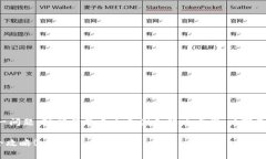针对“tpwallet打不开怎么回事”这一问题，可能涉