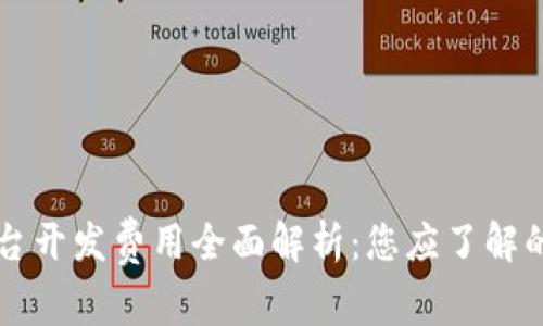 区块链平台开发费用全面解析：您应了解的关键因素