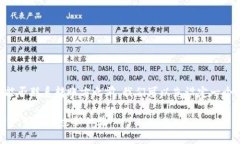 在介绍TPWallet能否联系转账方之前，我们可以先设