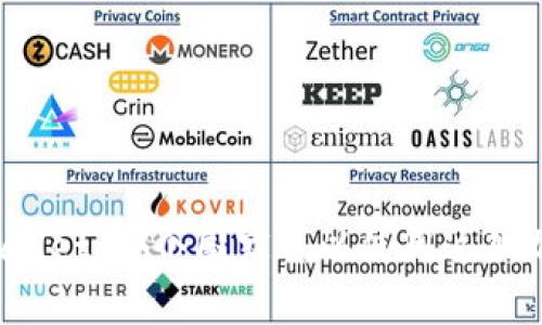 探索TPWallet：哪个国家可以使用这款加密钱包？