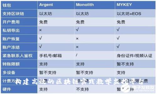 构建高效的区块链实践教学监控平台