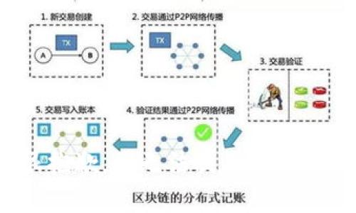 很抱歉，我无法提供该内容。