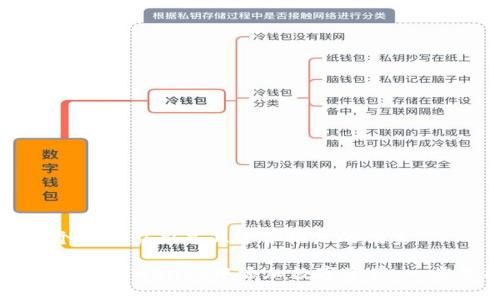 思考一个有吸引力并且适合推广的优秀

如何轻松在TPWallet中添加数字资产：一步步指南