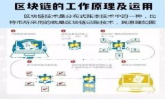 TPWallet用户多吗？TPWallet作为一款近年来崭露头角