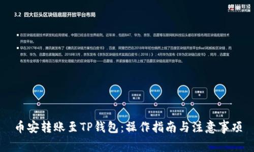 币安转账至TP钱包：操作指南与注意事项