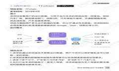 为了了解到如何转入TPWallet的空投，我们需要从多
