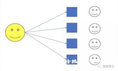 TPWallet登录指南：快速、安全地访问你的数字资产