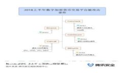 如何将TPWallet中的数字资产顺利兑换为BNB？详细操
