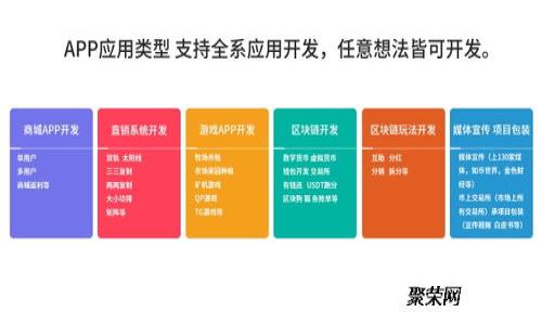 思考一个有吸引力并且适合推广的优秀，放进