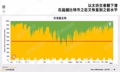 如何通过区块链技术重塑营销生态系统