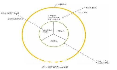 区块链平台的背后：谁在掌控这些去中心化的技术？