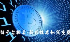 吉林区块链平台排名：新兴技术如何重塑传统产