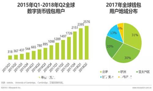 探索艺术品区块链平台：数字艺术与传统艺术的完美融合