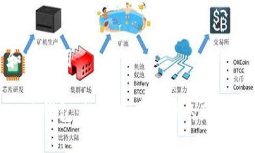 和关键词

TP云钱包：数字资产管理的新选择