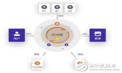 探索区块链创新共享平台：未来如何重塑商业与社会