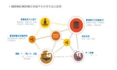 内蒙古跨境区块链平台试点：开启数字经济新征